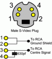 S-video to RCA circuit diagram