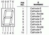 Led display digital Voltmeter circuit diagram